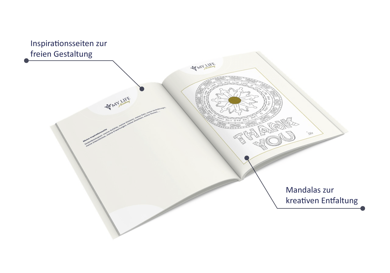 mandalas